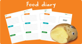 Food Journal Template