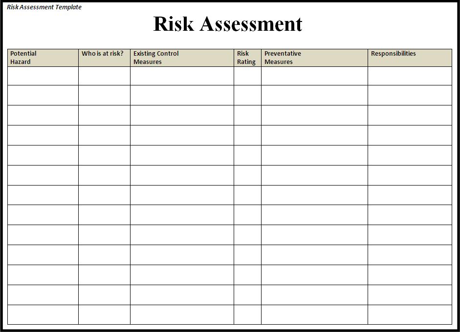 Risk Assessment Templates 9 Word Excel PDF Samples Formats 